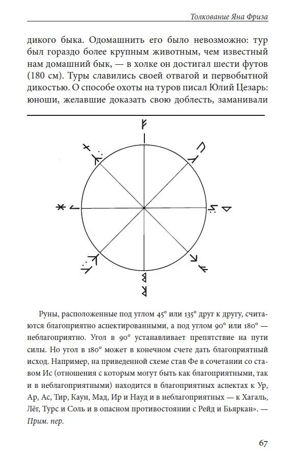 Язык Вирда: <br> первый атт <br> — изображение 3